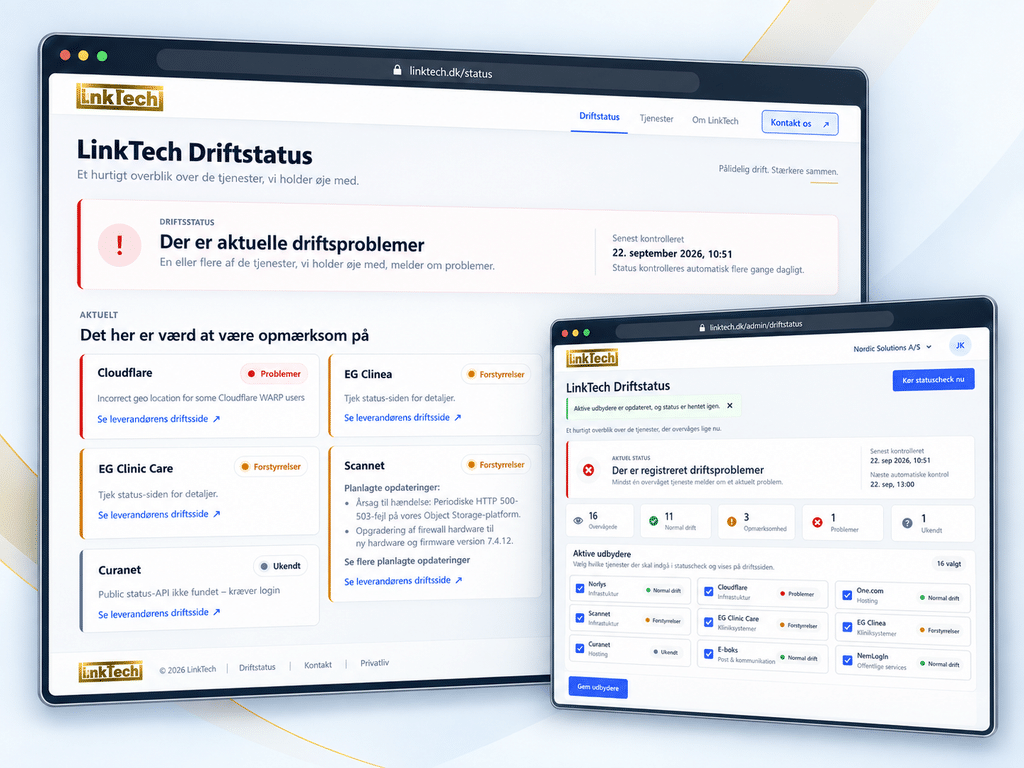 LinkTech WordPress Plugin Driftovervågning